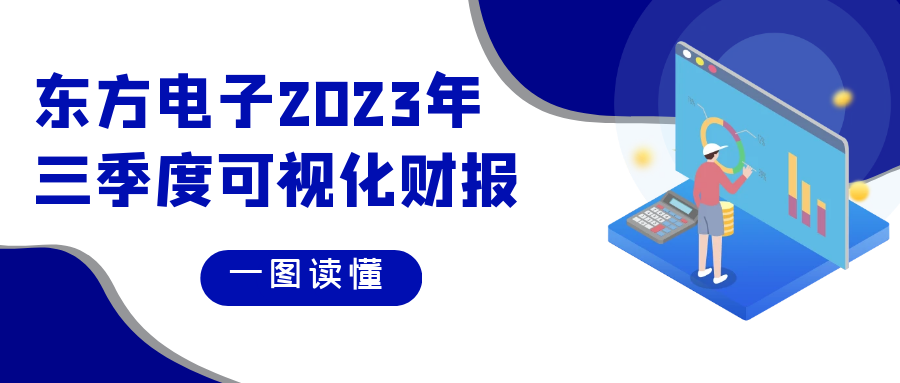 深耕核心业务 业绩持续增长 | 一号娱乐电子2023年三季度可视化财报