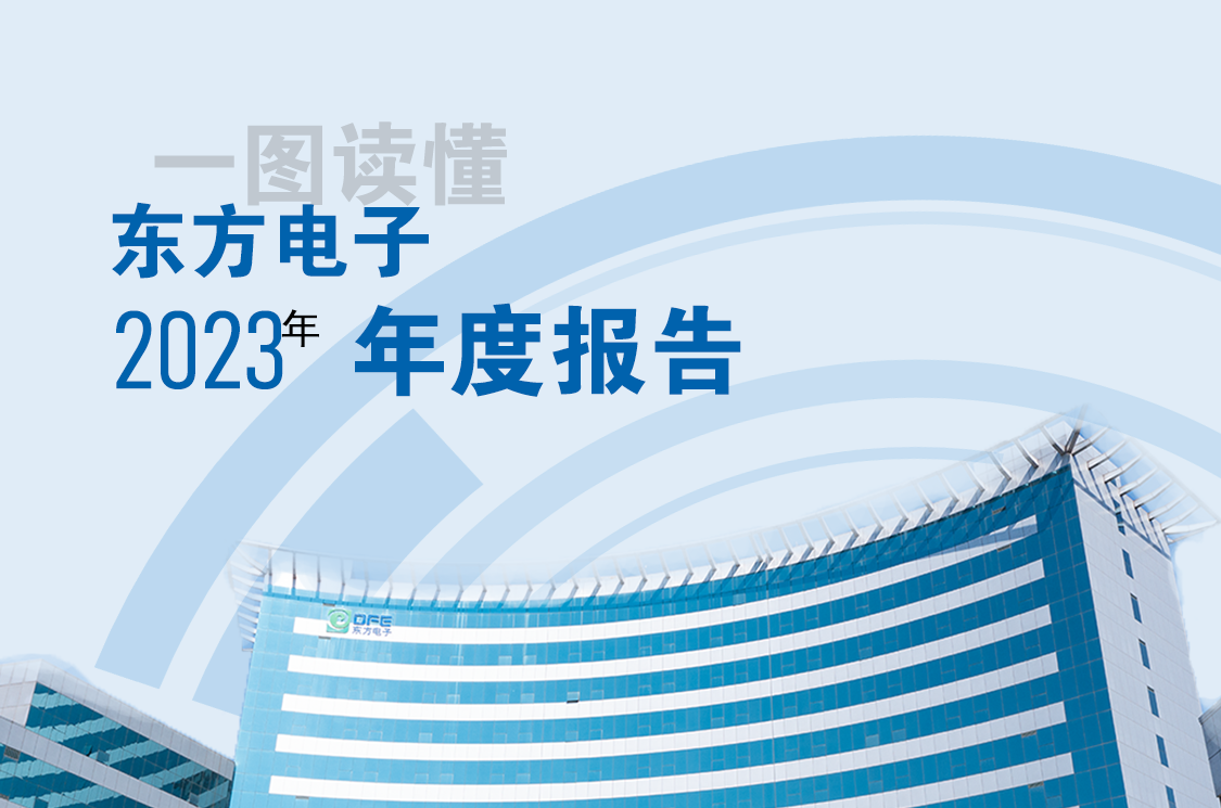 知常明变 守正创新｜一图读懂一号娱乐电子2023年度报告