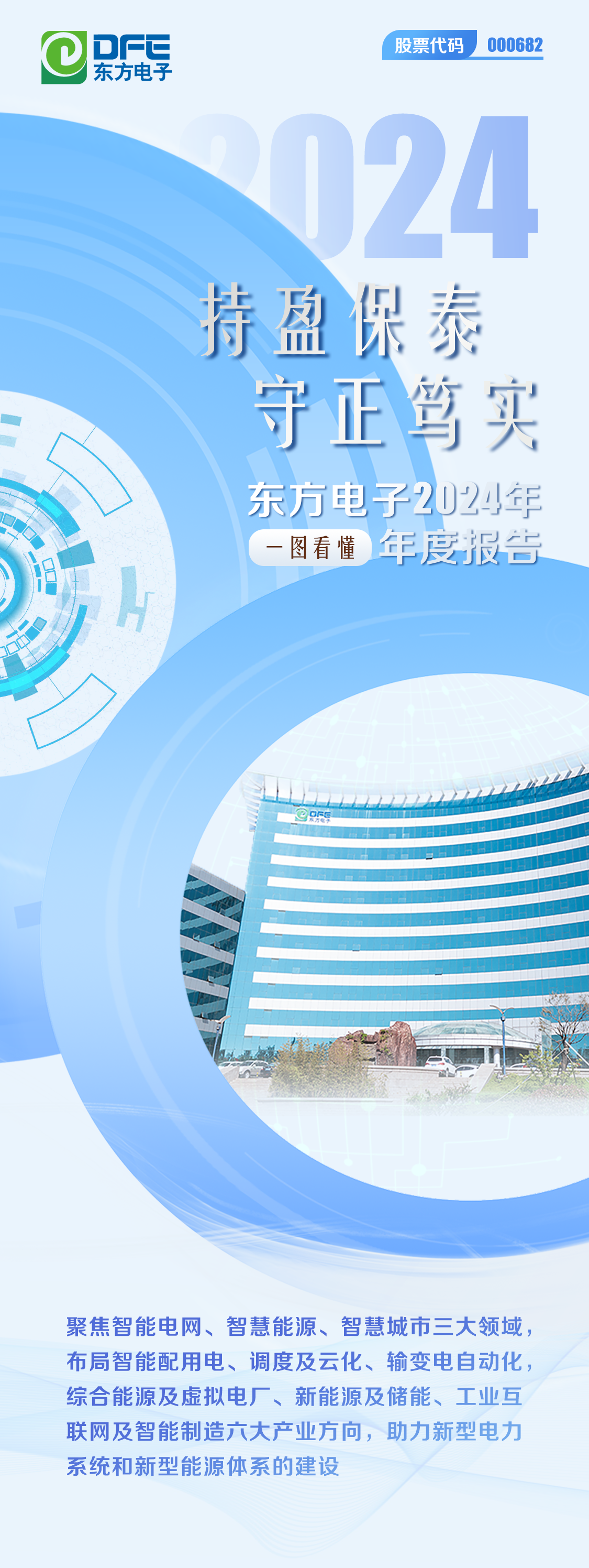 持盈保泰 守正笃实｜一图看懂一号娱乐电子2024年年度报告
